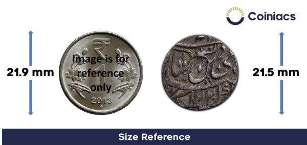 One Rupee Shah Alam II RY 26 (1220 AH 1806 CE) Banaras mint Silver Old Coin, Princely State of Awadh, Collectible - Image 4