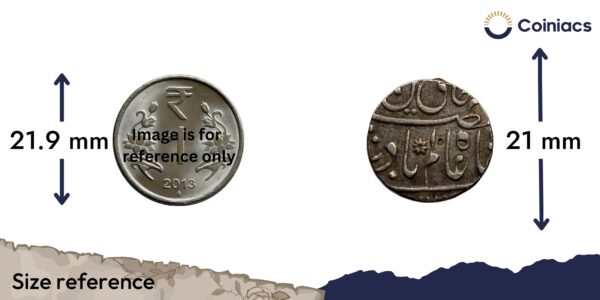 One Rupee Shah Alam II 1186 AH (1773 CE) RY 14 Muhammadabad Banaras mint Silver coin, Princely State of Awadh, Collectible - Image 4