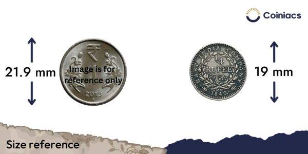 1/4 Rupee Victoria Queen Continuous Legend 1840 CE Silver Coin, British India Uniform Coinage, Collectible - Image 4