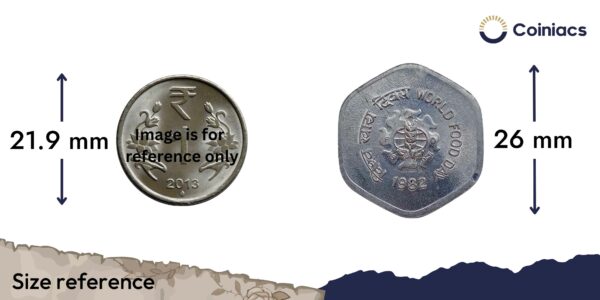 20 Paise World Food Day 1982 Aluminium Commemorative Old Coin, Republic India Decimal Series, UNC - Image 4