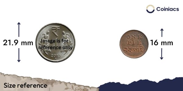 One Pie (Ek Pie) 1831-1835 CE Calcutta Mint Copper Coin, Bengal Presidency, UNC - Image 4