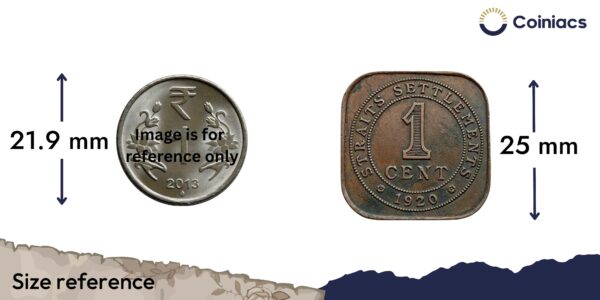 1 Cent George V King Emperor of India 1920 CE Calcutta Mint Bronze Coin, Straits Settlements, Collectible. - Image 4
