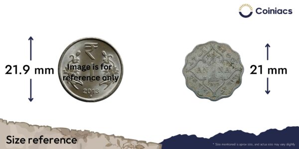 Scarce 1 Anna Edward VII King & Emperor 1910 Copper-Nickel Coin, British India Uniform Coinage, Fine - Image 4