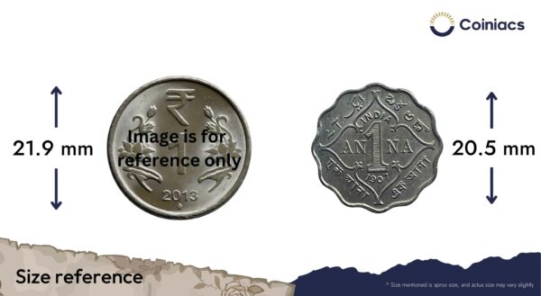 Scarce 1 Anna Edward VII King & Emperor 1908 Bombay Mint Copper-Nickel Coin, British India Uniform Coinage, XF. - Image 4