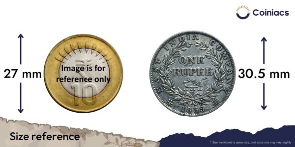Rare One Rupee William IIII King 1835 'F' Incused (Obv- A, Rev-II) 19 Berries Calcutta Mint Silver Coin, British India Uniform Coinage, Collectible. - Image 4
