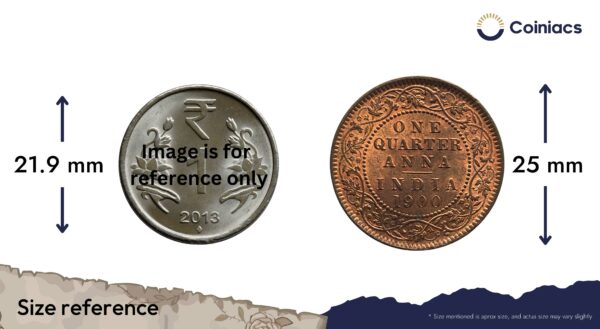 Quarter Anna Victoria Empress 1900 Calcutta Mint Copper Coin, British India Uniform Coinage, UNC. - Image 4