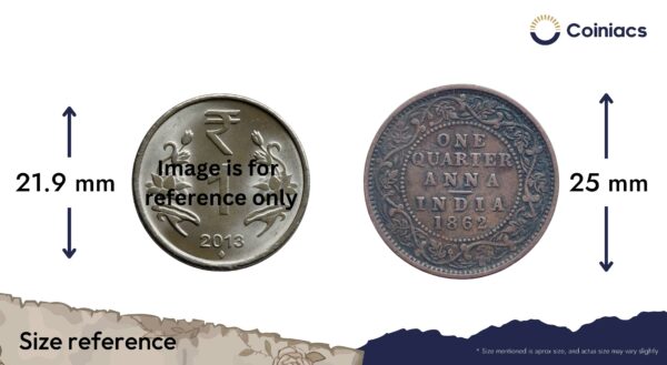 Quarter Anna Victoria Queen 1862 Copper Coin, British India Uniform Coinage, Collectible. - Image 4