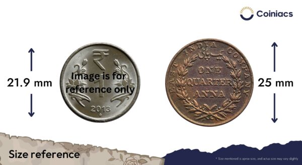 Quarter Anna East India Company 1835 Copper Coin, British India Uniform Coinage, Collectible. - Image 4