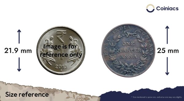 Quarter Anna East India Company 1835 Copper Coin, British India Uniform Coinage, Collectible. - Image 4
