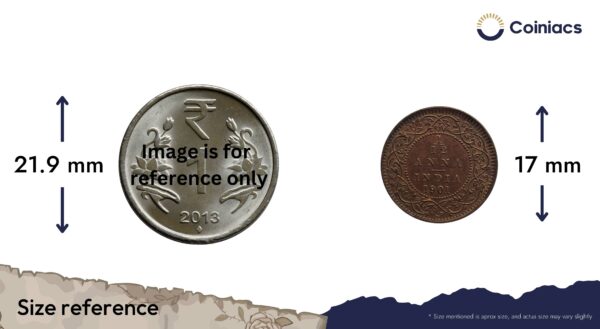 1/12 Anna Victoria Empress 1901 Calcutta Mint Copper Coin, British India Uniform Coinage, Collectible. - Image 4