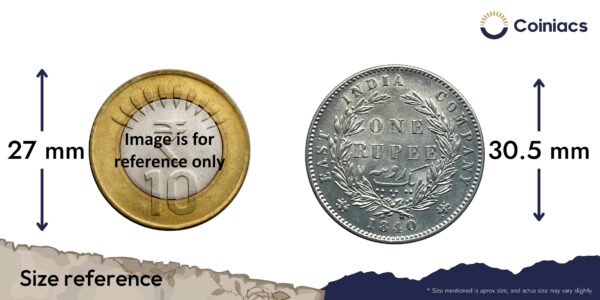 One Rupee Victoria Queen 1840 Divided Legend W.W. (Re-engraved hair) Silver Coin, British India Uniform Coinage, AU. - Image 4