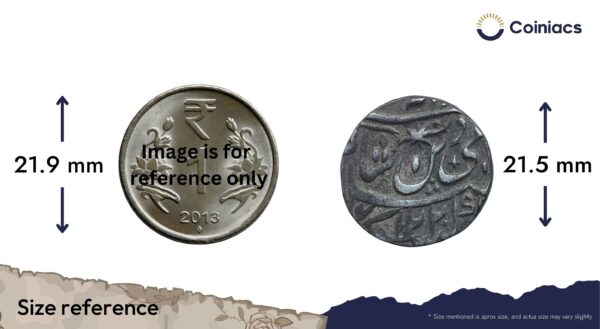 One Rupee Shah Alam II RY 26 1220 AH (1806 CE) Banaras mint Silver Old Coin, Princely State of Awadh, Collectible. - Image 4