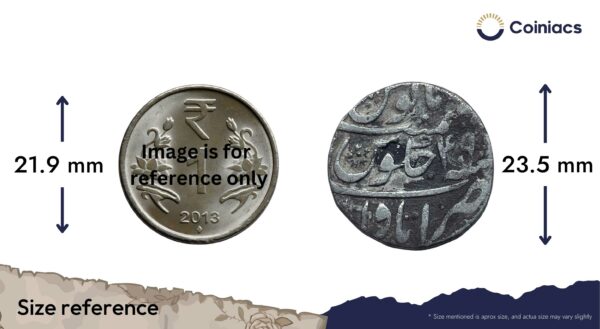 One Rupee Aurangzeb RY 49 1116 AH Itawa Mint Silver Coin, Mughal Empire, Collectible. - Image 4