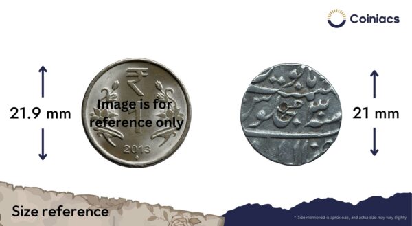 One Rupee Muhammad Shah RY 30 (Reign 1719 - 1748 CE) Allahabad Mint Silver Coin, Mughal Empire, Collectible. - Image 4