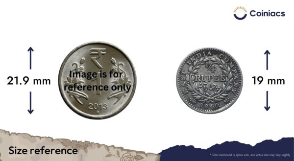 Scarce 1/4 Rupee Victoria Queen Continuous Legend 1840 CE 20 Berries Silver Coin, British India Uniform Coinage, Collectible. - Image 4