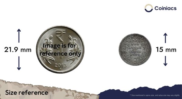 Two Annas Victoria Empress 1890 Calcutta Mint ('C' incuse) Silver Coin, British India Uniform Coinage, Collectable. - Image 4