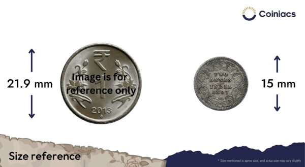 Two Annas Victoria Empress 1897 Calcutta Mint ('C' incuse) Silver Coin, British India Uniform Coinage, Collectable. - Image 4